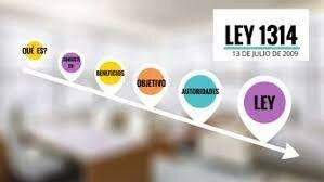 ley 1314 del 13 de julio de 2009