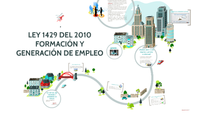 ley 1429 de 29 de diciembre de 2010