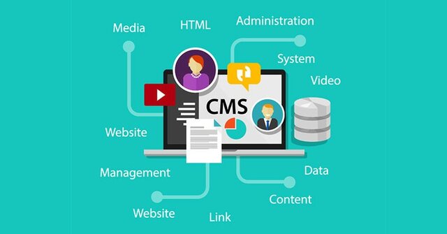 CMS (Content Management System) Sistema de Gestión de Contenido