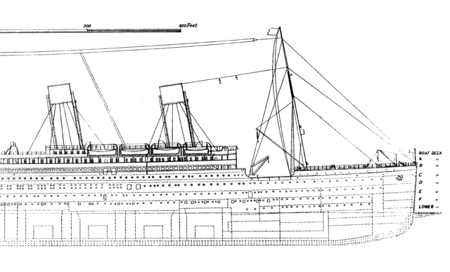 The design for the Titanic was approved.