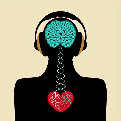 Problema mente y cuerpo