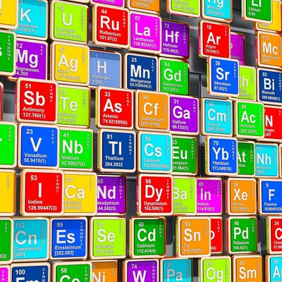 Timeline: Historia de la Tabla Periodica