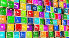 Timeline: Historia de la Tabla Periodica