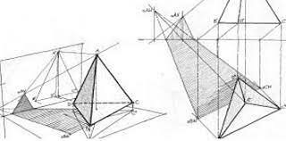 Siglo XVIII Gaspard Monge