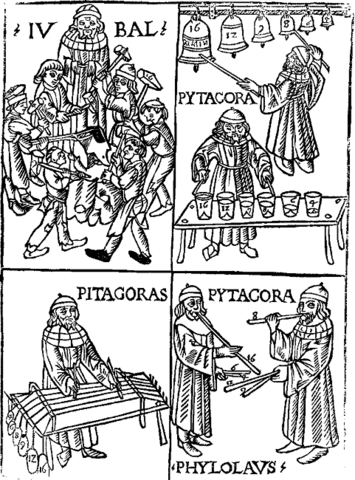 Academia de Pitagoras.