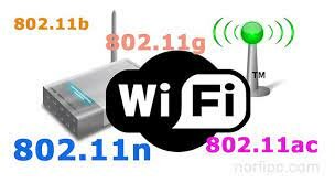 El estándar 802.11n para Wi-Fi se hizo oficial.