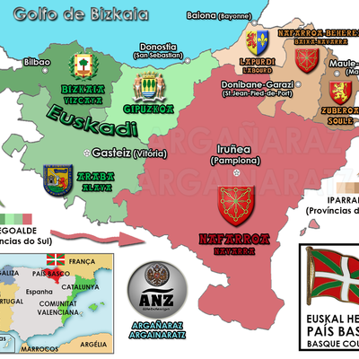 Timeline: Euskal Herriaren historia