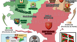 Timeline: Euskal Herriaren historia