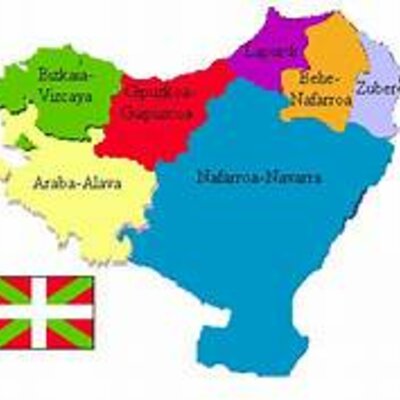 Timeline: EH historia