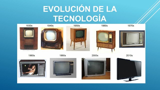 La evolución de la tecnología