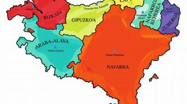 Timeline: GO3_Euskal Herriaren Historia