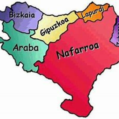 Timeline: Euskal Herriaren Historia