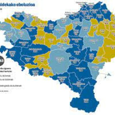 Timeline: GO2 EH Hisotria