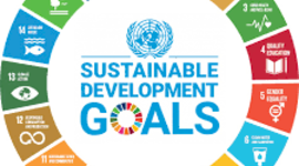 Timeline: AGENDA 2030