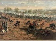 Battle of Gettysburg