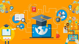 Timeline: Línea de tiempo de los Eva y los LMS, CMS Y LCMS