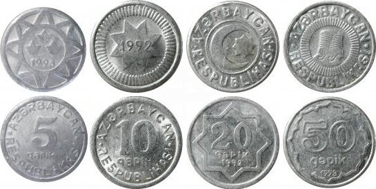 Second manat (1992–2006)