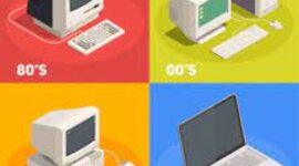 Timeline: Evolución de las computadoras :)