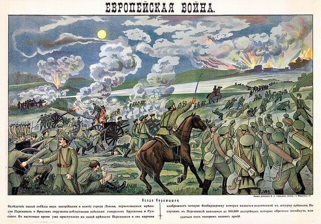 Beginning of WWI