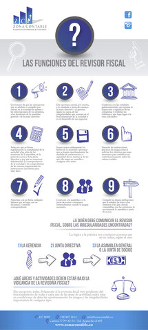 Decreto 410 Artículo 207