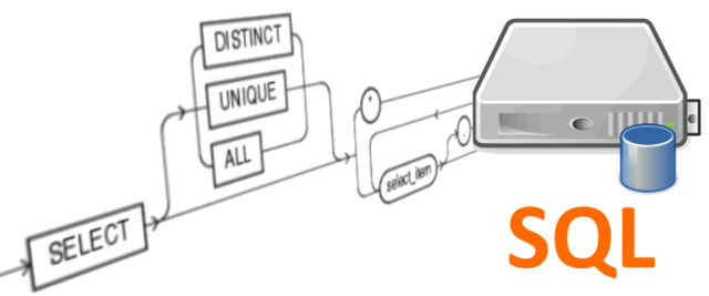 Lenguajes de consultas SQL