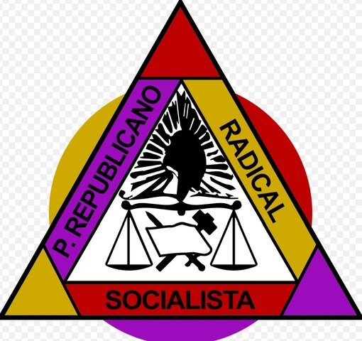 Gobiernos del Partido Radical