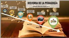 Timeline: Evolución de la pedagogía