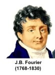 J.B. Fourier