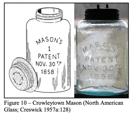 Glass Container Invention