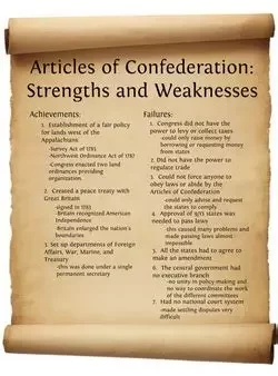 US Constitution Replaces Articles of Confederation