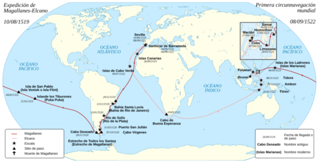 Primera vuelta al mundo