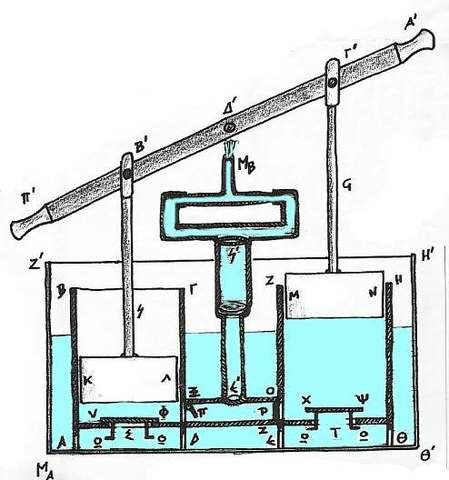 Ctesibio de Alejandría