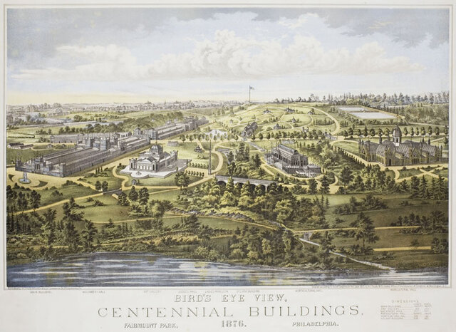 The Philadelphia Centennial Exhibition