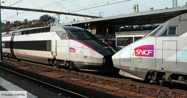 le train en 2022