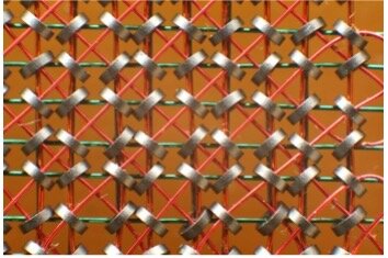 Mémoire Tores magnétique (RAM)