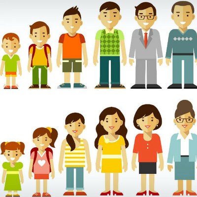 Timeline: Línea de tiempo - Teóricos del desarrollo