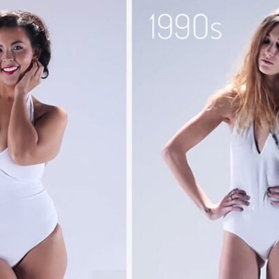 Timeline: Evolution of Diet Culture