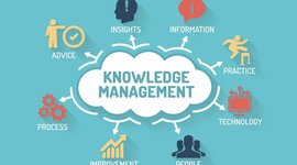 Timeline: Antecedentes de la Gestión del conocimiento