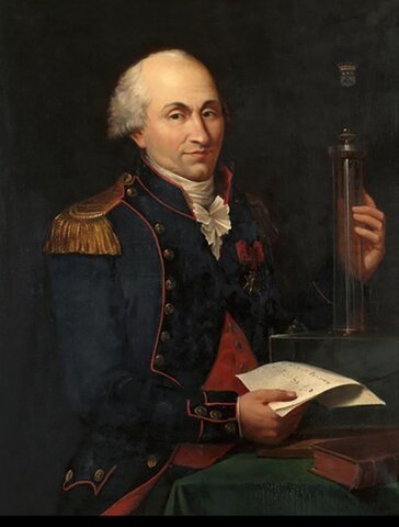 Charles Agustín de coulomb