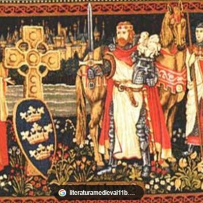 Timeline: El pensamiento económico desde la antigüedad hasta la edad medieval