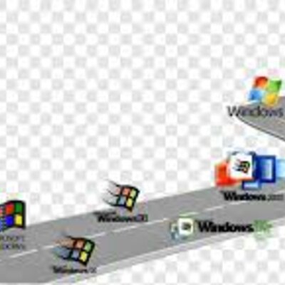 Timeline: windows a  evolução