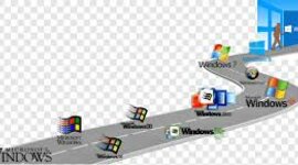 Timeline: windows a  evolução