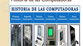 Timeline: Evolución histórica de las computadoras