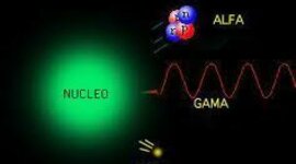 Timeline: Hitos que marcaron el descubrimiento de la Radioactividad