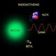 Radioactividad