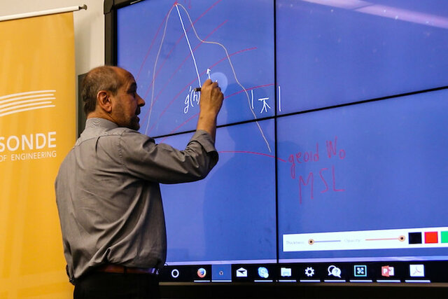 Interactive Whiteboard