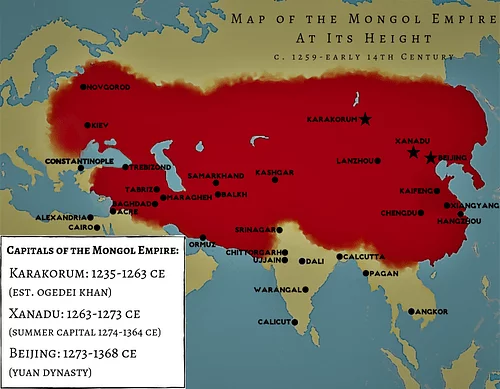 Mongolian Empire Dynasty