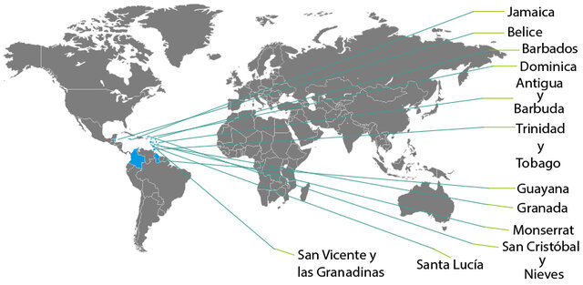 CARICOM (América Central y el Caribe)