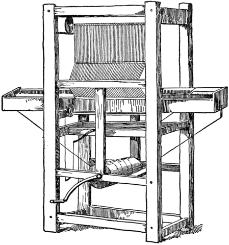 Power Loom