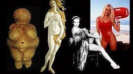 Timeline: Cuerpo femenino a través de la historia